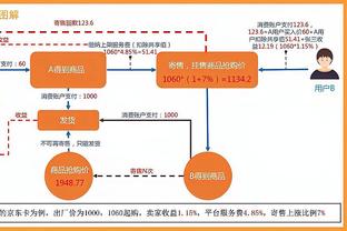 强队杀手？天津赛季至今斩获11胜&暂列第10 胜场数已超过上赛季